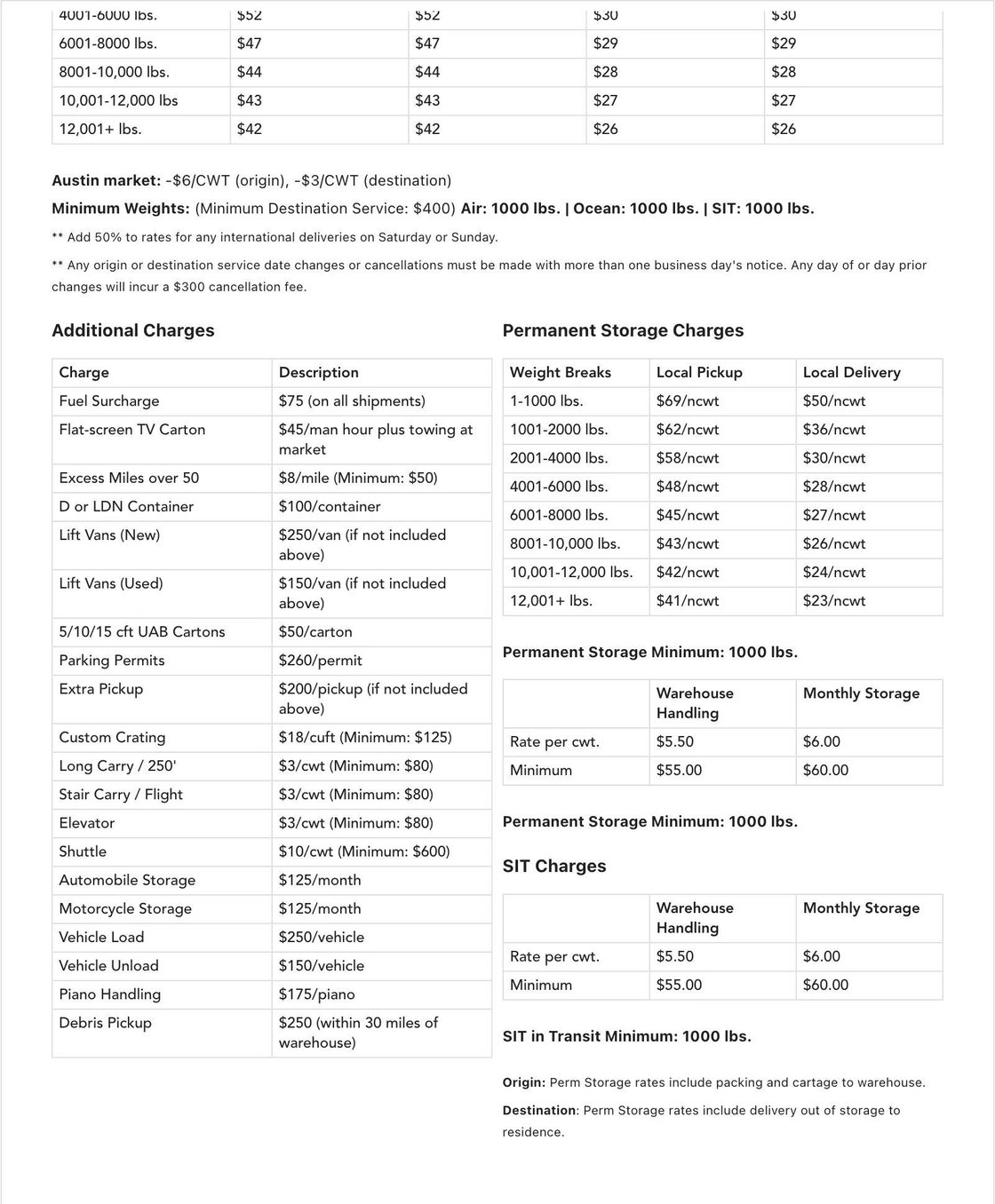 [Beta] Documents- Sections & Columns