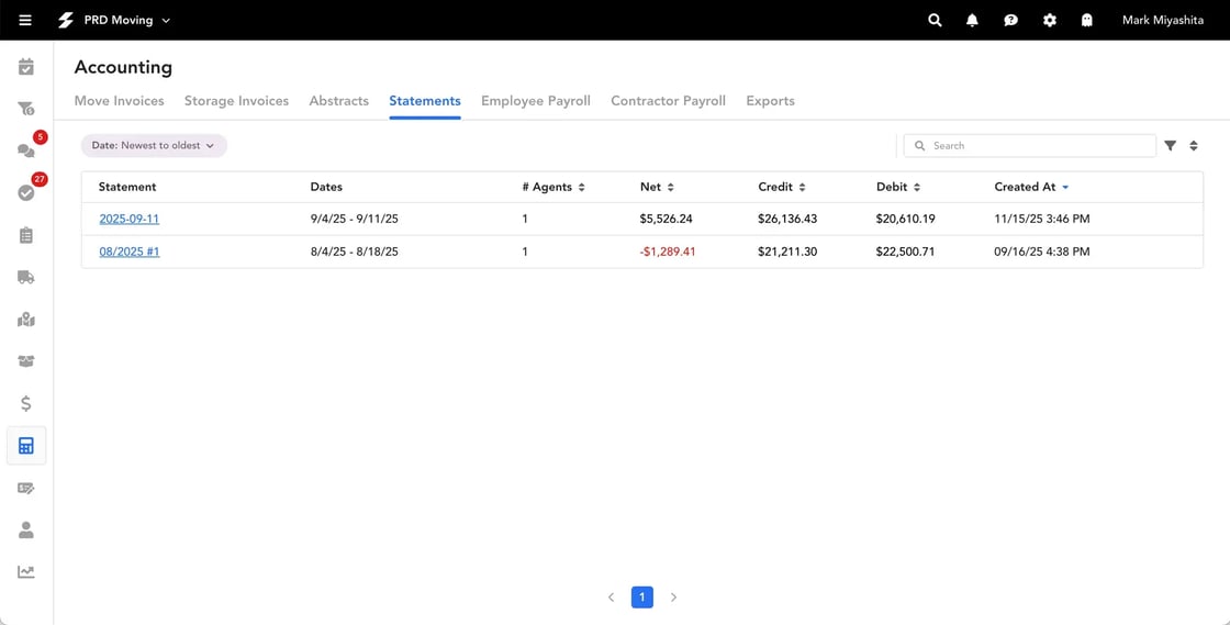 Abstracts & Statements Tab