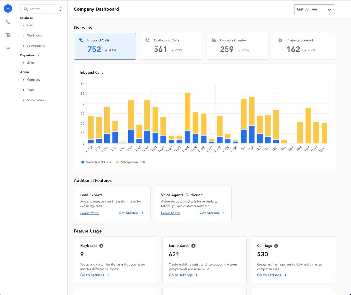 Copilot- Company Dashboard