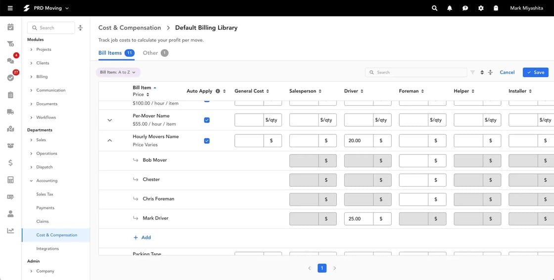 Cost and Compensation