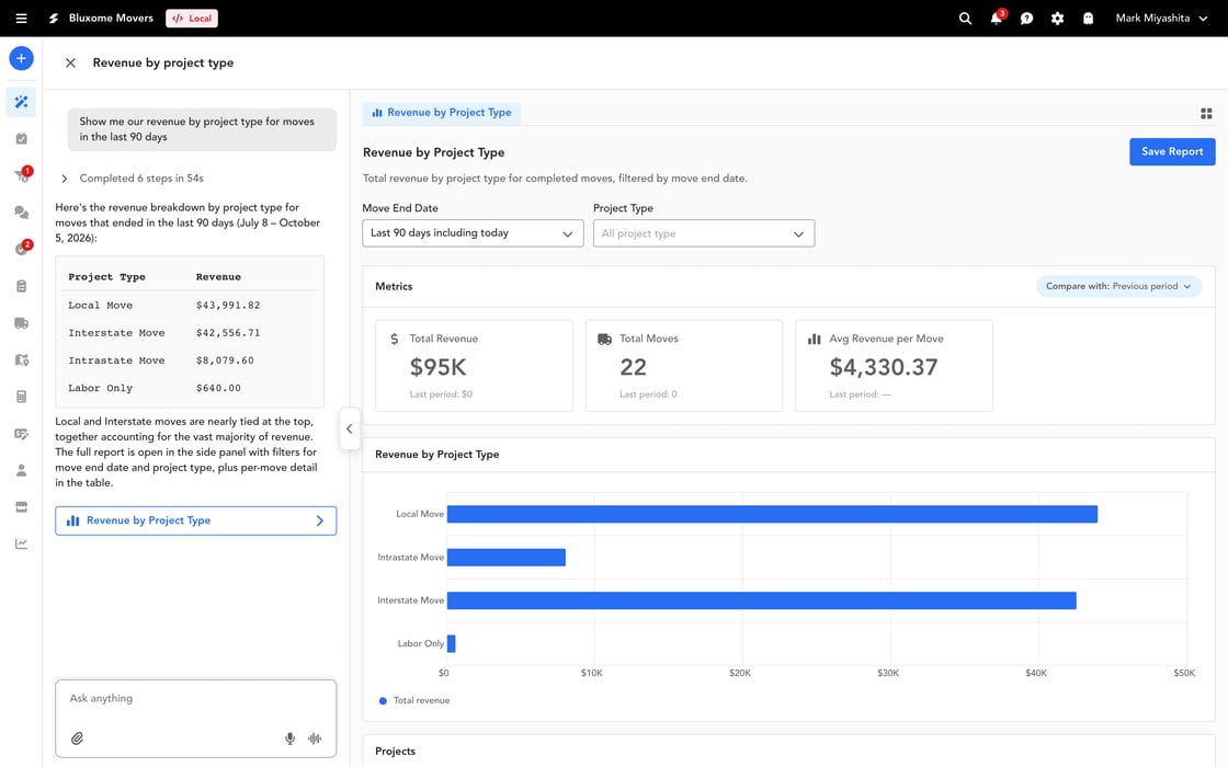 insights-report